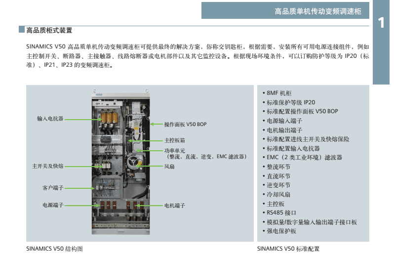 西門子V50變頻器