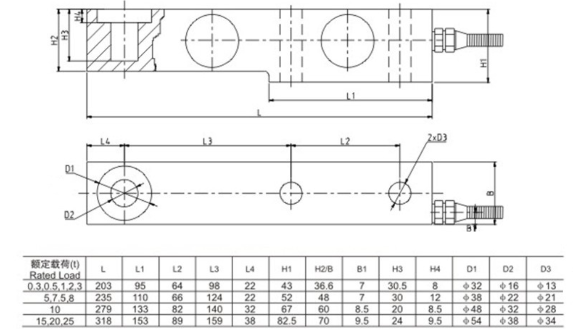 sb-3t