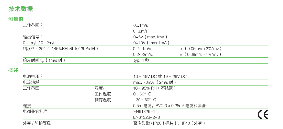 EE576 微型低風(fēng)速變送器