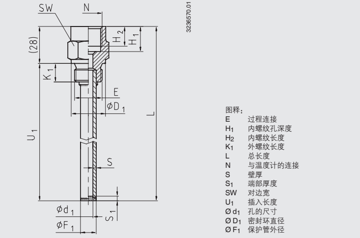 TW45 TW50 TW55螺紋式護套 德國威卡wika