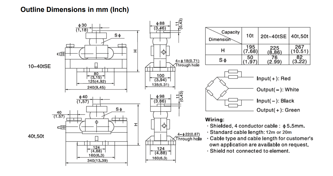 HM9B-C3-40tse-12B