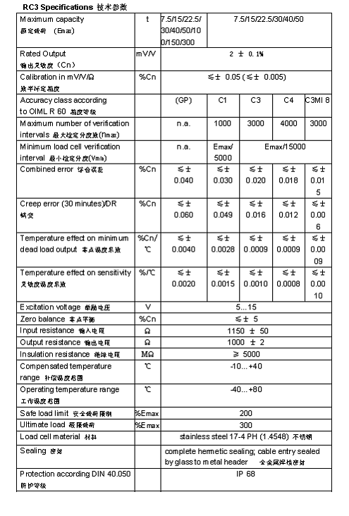 FLINTEC RC3 柱式稱(chēng)重傳感器詳細(xì)參數(shù)圖2