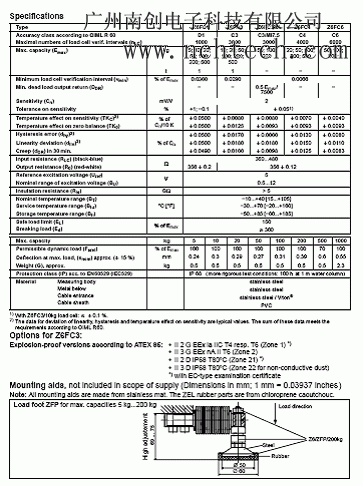 z6fc3稱(chēng)重傳感器