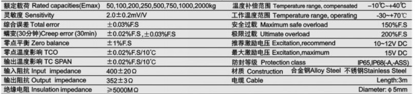 柯力ILGB稱(chēng)重傳感器