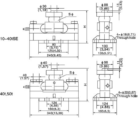 zemic HM9B-C3-30t-12B稱重傳感器