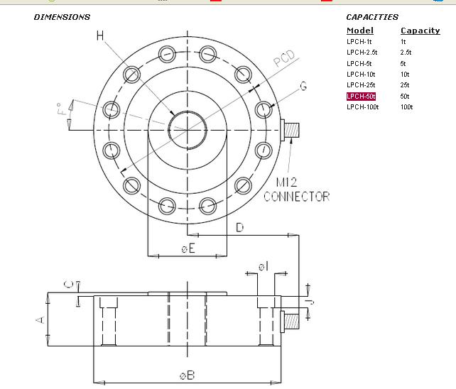 http://m.1000350.com/chuanganqi/lpch-50t.html