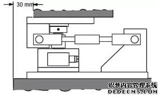 軸向不對(duì)齊