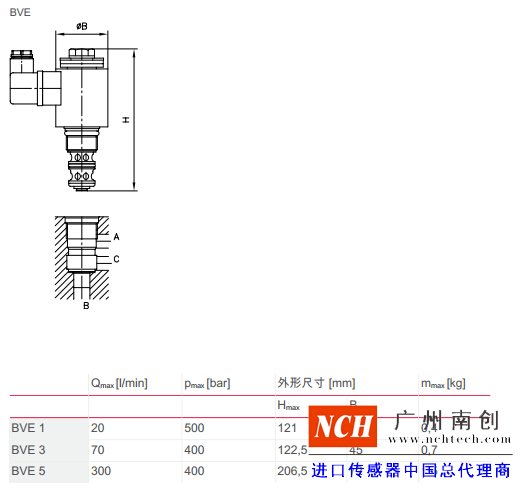 哈威 (HAWE)BVE 型截止式換向閥主要參數(shù)和尺寸