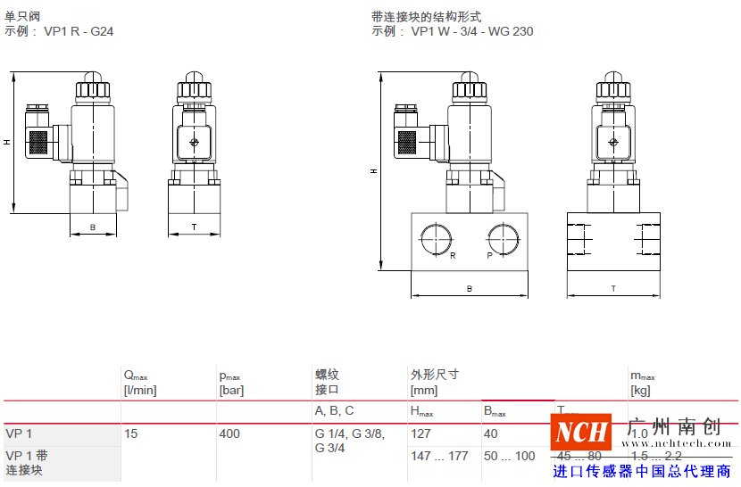 參數(shù)和尺寸