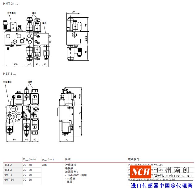 哈威 (HAWE)HST 型行程模塊和升降閥參數(shù)和尺寸